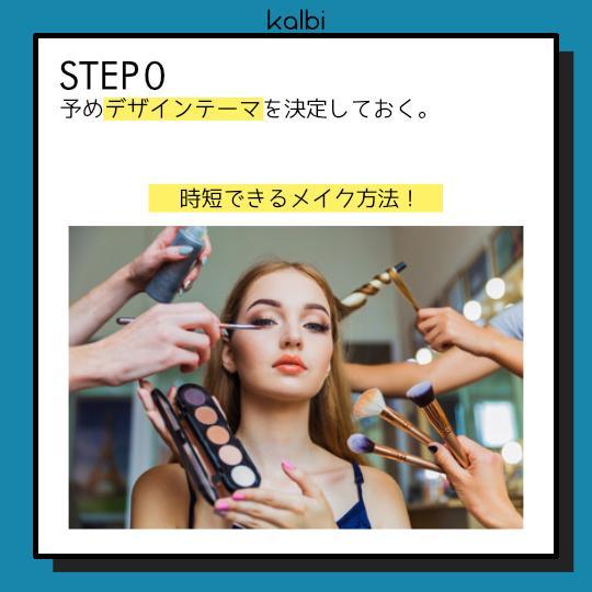Accidental Genius法 - ステップ1