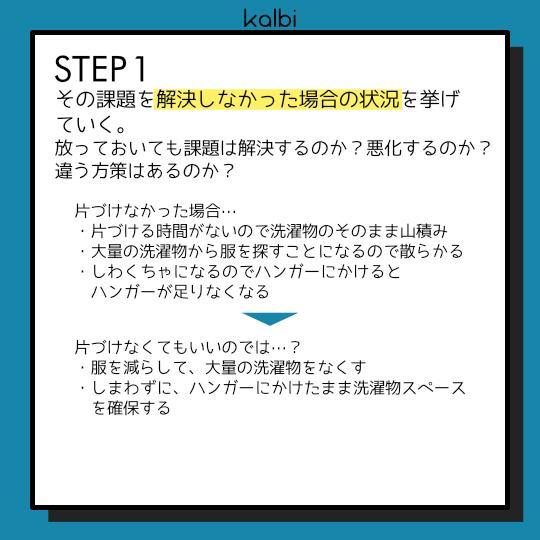 Do Nothing法 - ステップ2