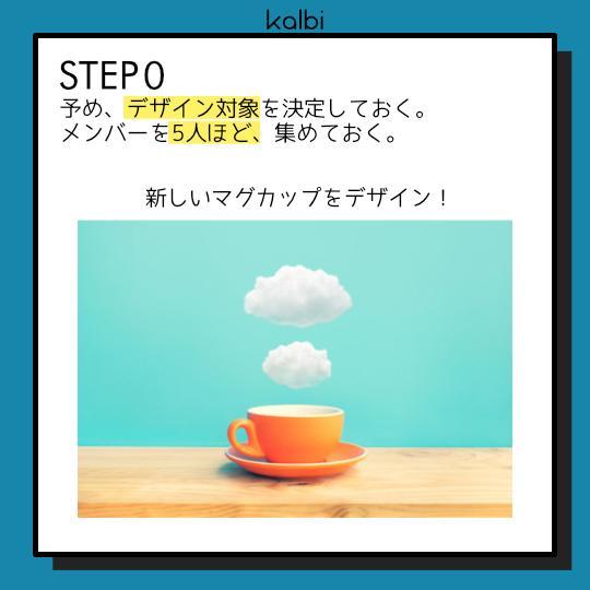 Taking Pictures法 - ステップ1