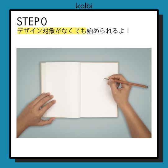 Bug Listening法 - ステップ1
