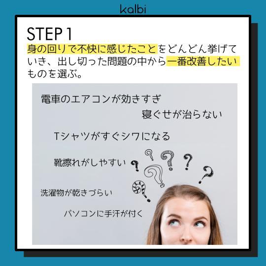 Bug Listening法 - ステップ2