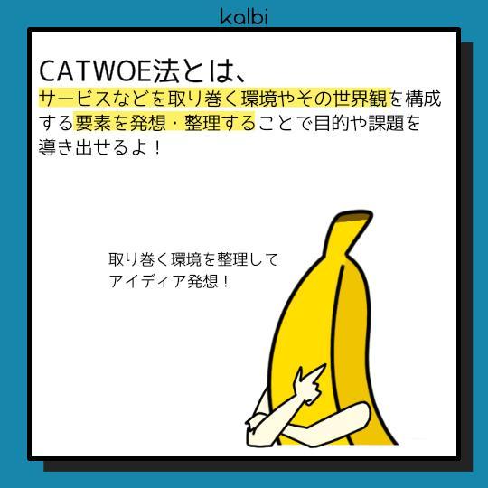CATWOE法 - 概要