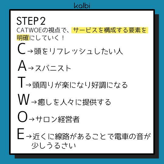 CATWOE法 - ステップ3