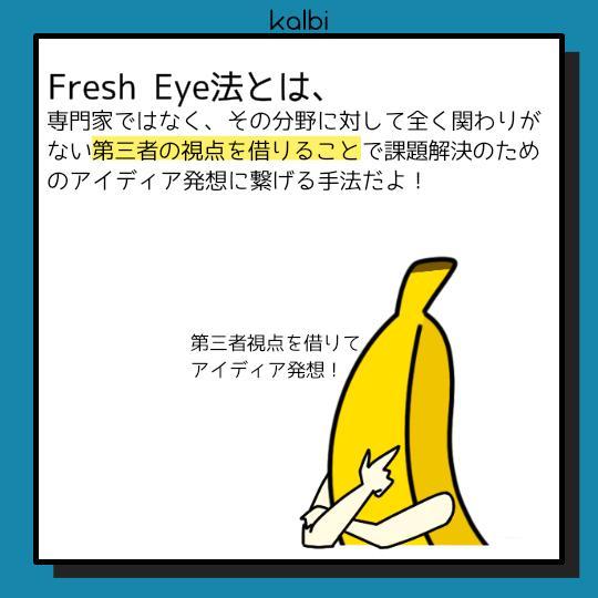 Fresh Eye法 - 概要