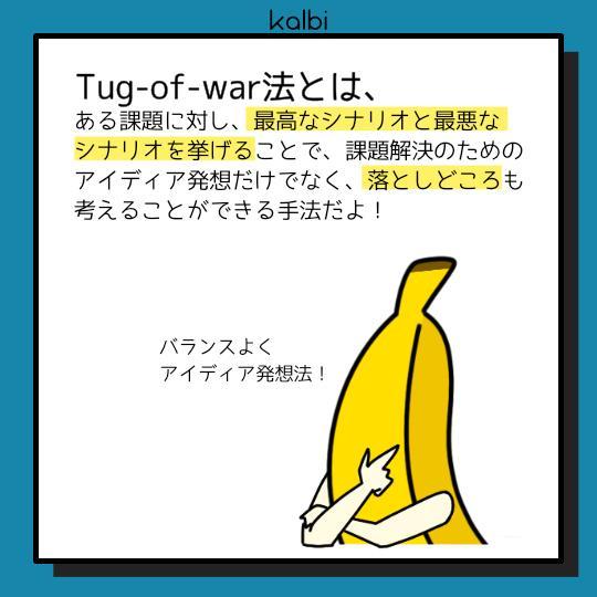 Tug of War Method - 概要