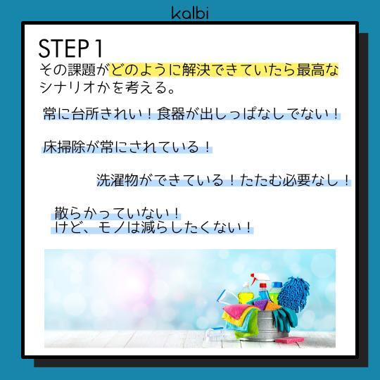 Tug of War Method - ステップ2