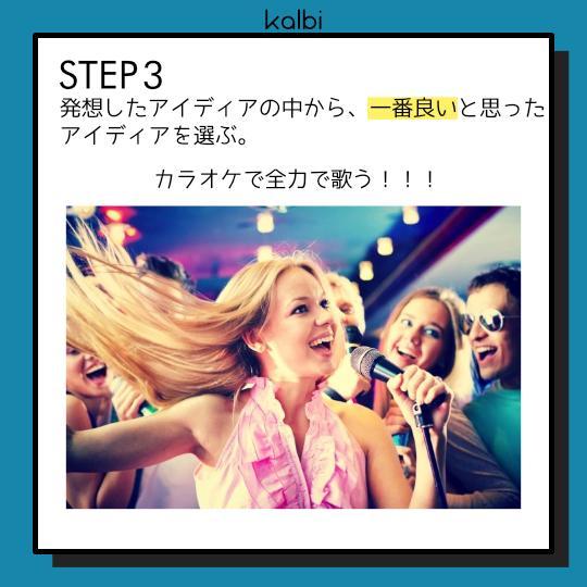 Do It Method - ステップ4